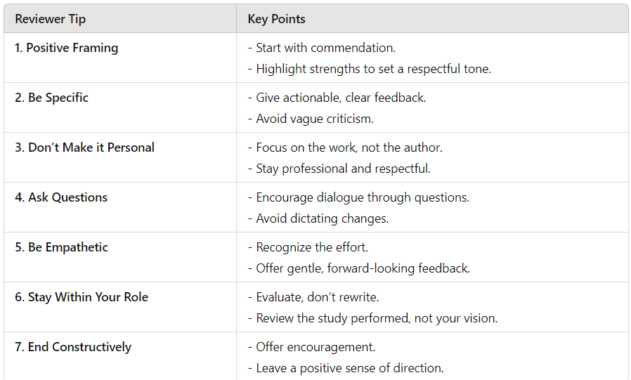 Top 7 Tips for Excellent Peer Review