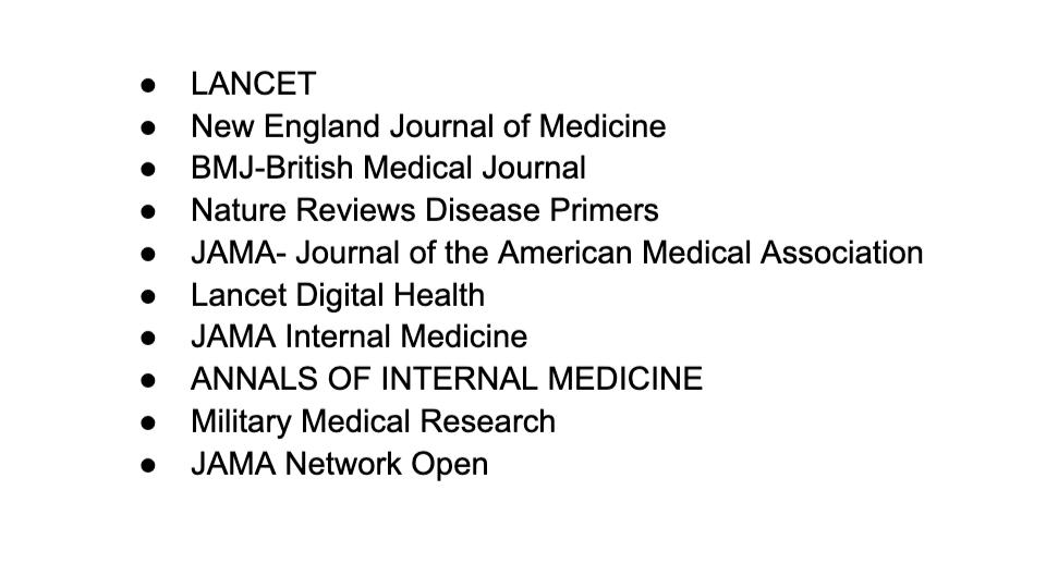 Top 10 General & Internal Medicine Journals to Publish your Research in 2024